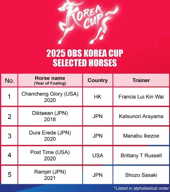 全运会场地,障碍决赛门,广西,香港赛马会主页,赛程安排,赛果查询,马匹资料,比赛分析