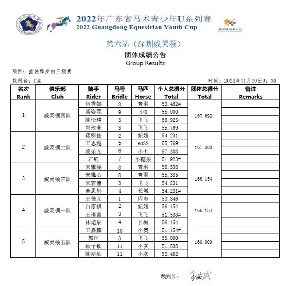马场骑手坠,马重伤,免责条款能,香港赛马会主页,赛程安排,赛果查询,马匹资料,比赛分析