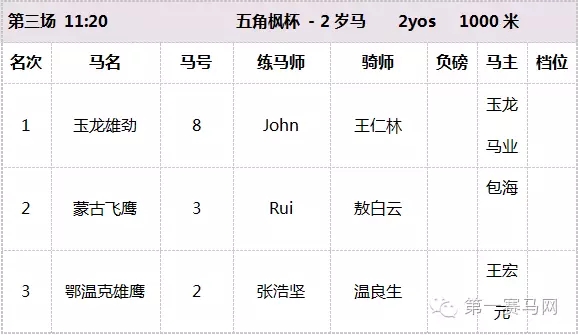 大乐透期号,专家质合推,内蒙古常规,香港赛马会主页,赛程安排,赛果查询,马匹资料,比赛分析