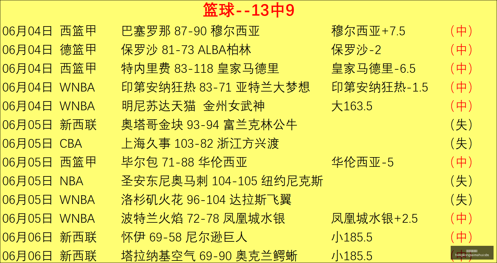 友谊赛关键,点深度解析,防守策略,香港赛马会主页,赛程安排,赛果查询,马匹资料,比赛分析
