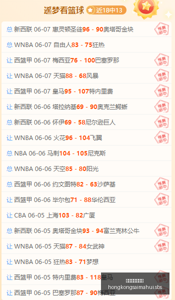 推荐,足球攻略周,世界杯前瞻,香港赛马会主页,赛程安排,赛果查询,马匹资料,比赛分析