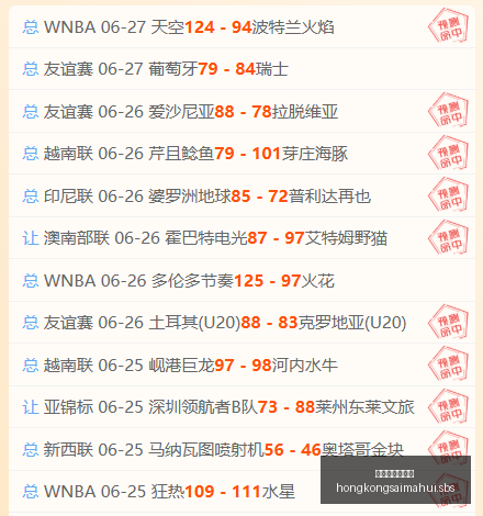 阿根廷足球,解析独家赛,事回顾,香港赛马会主页,赛程安排,赛果查询,马匹资料,比赛分析