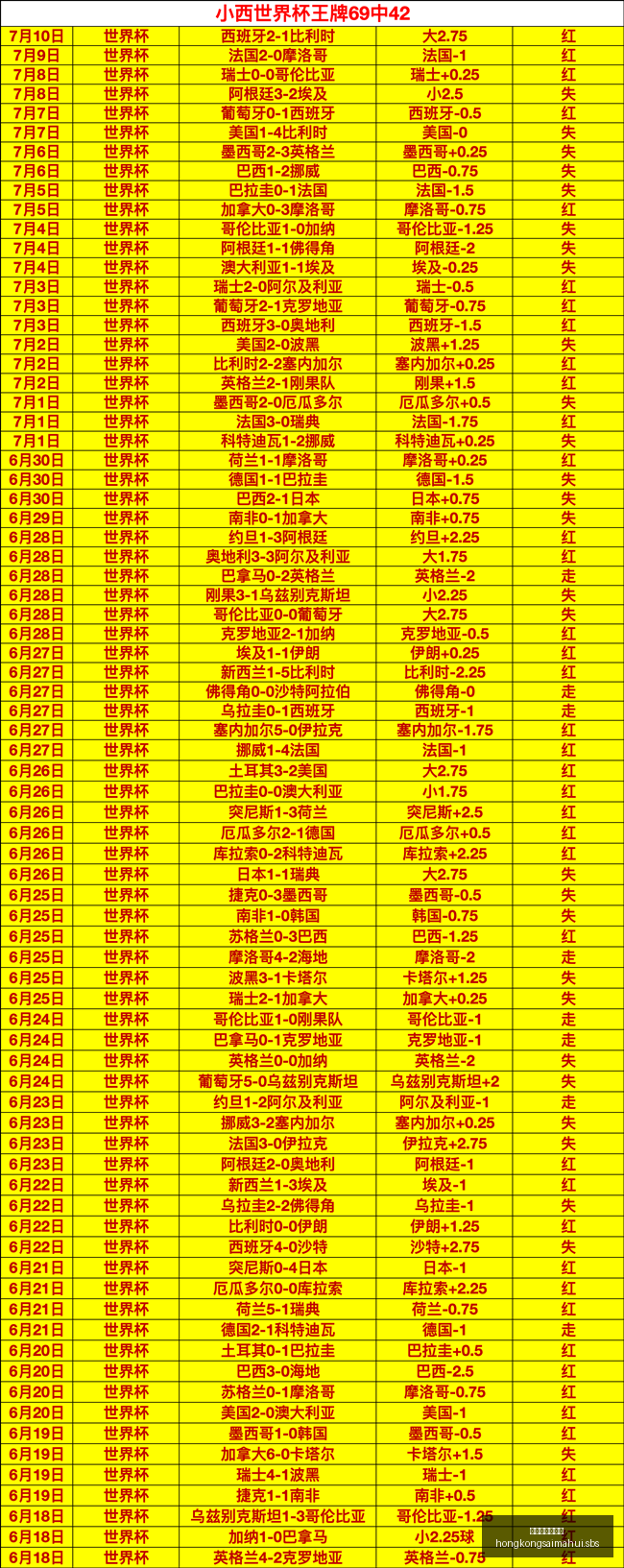 香港赛马会,主页,香港赛马会主页,香港赛马会主页,赛程安排,赛果查询,马匹资料,比赛分析