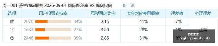 天使投资人,实现千倍盈,利的秘籍,香港赛马会主页,赛程安排,赛果查询,马匹资料,比赛分析