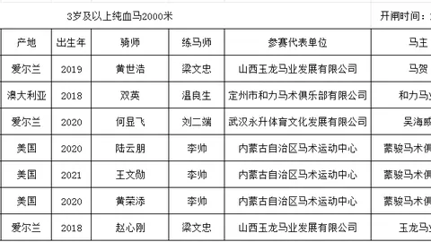 大乐透第7期专家质合分析推荐前区十码