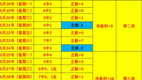 福克斯球技争议：泰劳森力挺马刺却直言二次运球问题