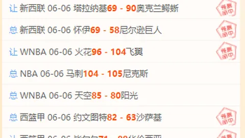推荐 足球攻略周五031世界杯前瞻：巴西对决海地，关键看点