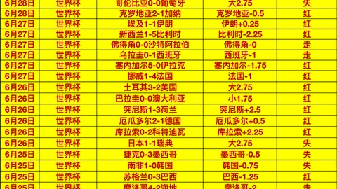 香港赛马会主，赛程安排，页 101401 6
